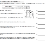 どんどん問題作成中！！