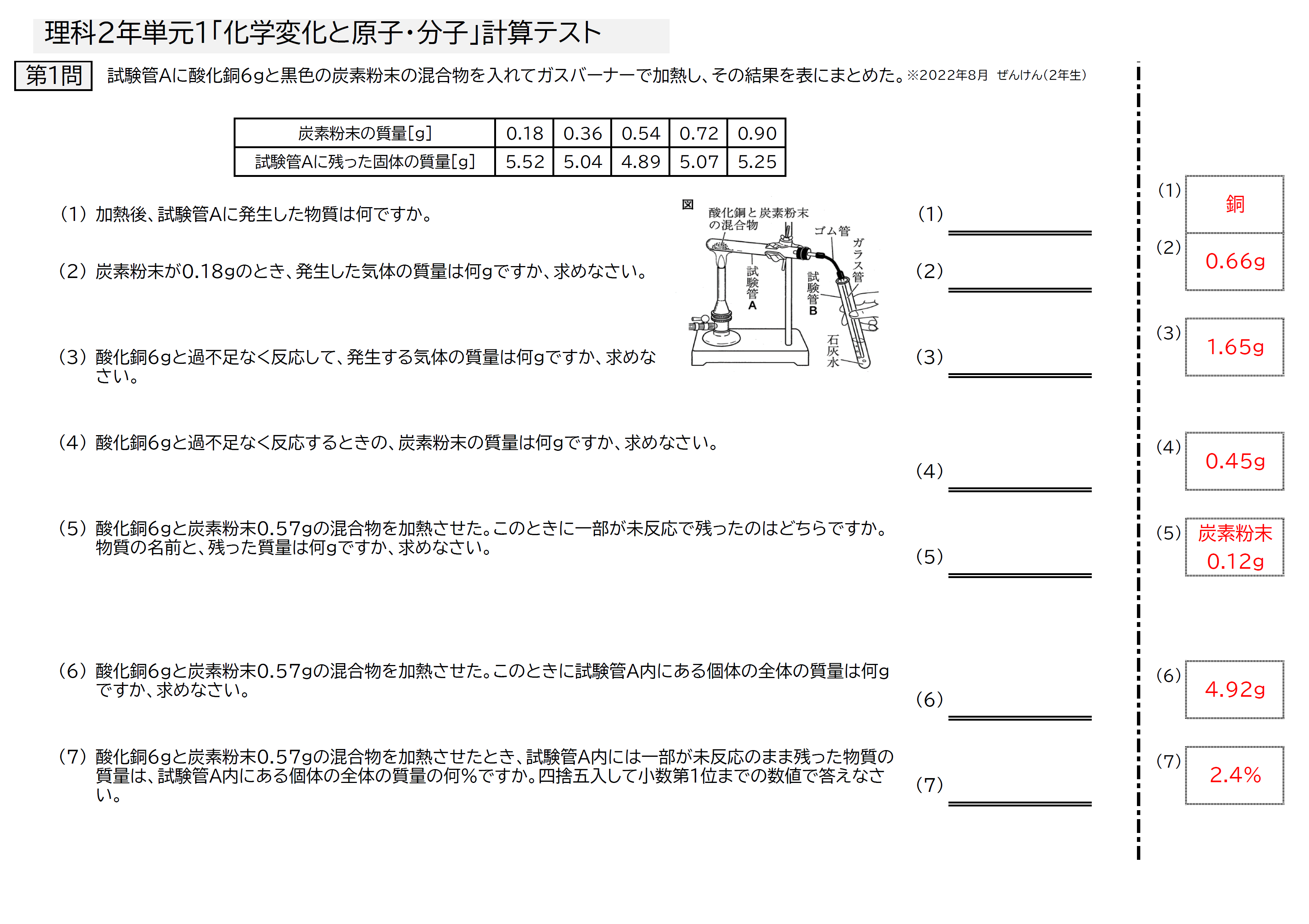 どんどん問題作成中！！｜学習塾よつば・そろばん教室よつば