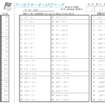 アバカスサーキットＦ２の新しいプリント作ってみたよ