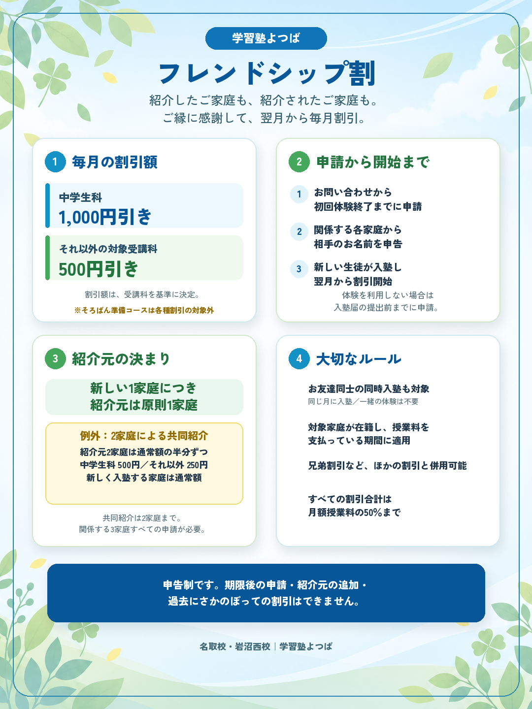フレンドシップ割のかんたんルール。毎月の割引額、申請期限、紹介元の決まり、共同紹介の例外、そろばん準備コースは各種割引の対象外であることをまとめた案内。